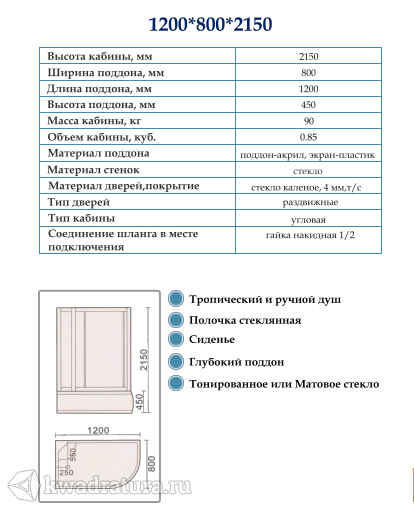 Душевые поддоны размеры 120 на 120